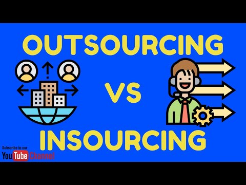 Video: Verschil Tussen Insourcing En Outsourcing