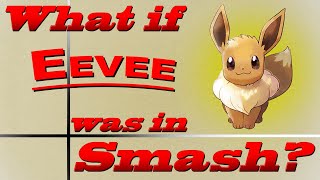 What If Eevee Was In Smash? (Moveset Ideas: 76)