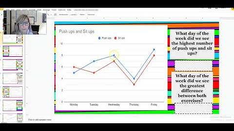 5 md 2 line graphs direction video