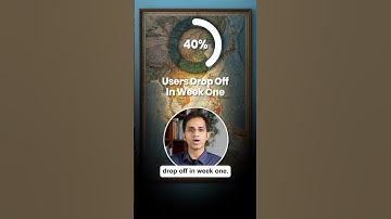 Track Metrics That Matter Per Region