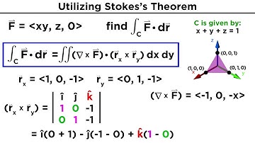 Stokes