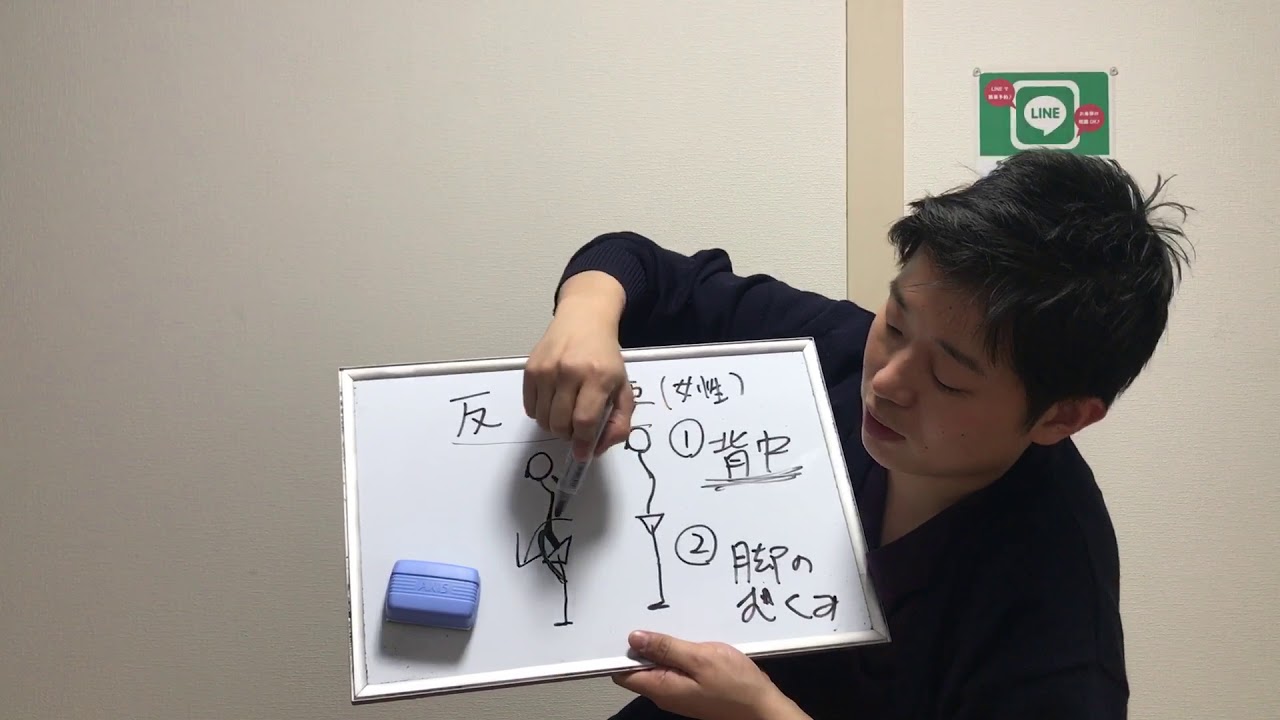 身体が疲れやすい 反り腰になってない 改善率93 5 を誇る肩こり 腰痛 肩こり 股関節痛専門整体院 慶 けい 福岡市中央区薬院 身体が疲れやすい 反り腰になってない 改善率93 5 を誇る肩こり 腰痛 肩こり 股関節痛専門整体院 慶 けい 福岡市中央区薬院