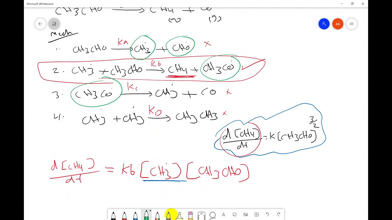 المحاضرة السادسة  الكيمياء الحركية