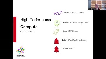 Portage – Global Water Futures Webinar: An Introduction to the Compute Canada Federation