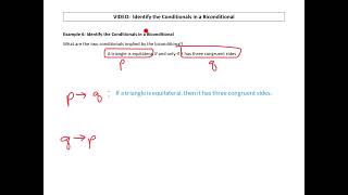 Identify the Conditionals in a Biconditional