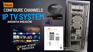 HOW TO CONFIGURE IP TV HEADEND & MIDDLEWARE | TELEVES | ARANTIA |#iptv #televes #headend #middleware