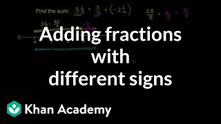 Adding fractions with different signs | Fractions | Pre-Algebra | Khan Academy