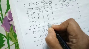 সত্যসারনী পদ্ধতির মাধ্যমে বৈধতা বিচার