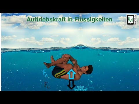 Video: Wenn die Flüssigkeit in einer Viskosekupplung erhitzt wird, wird die Flüssigkeit?