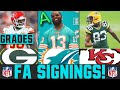 2022 NFL Free Agency Signings | Grading NFL Free Agency Signing | Dolphins Sign Terron Armstead