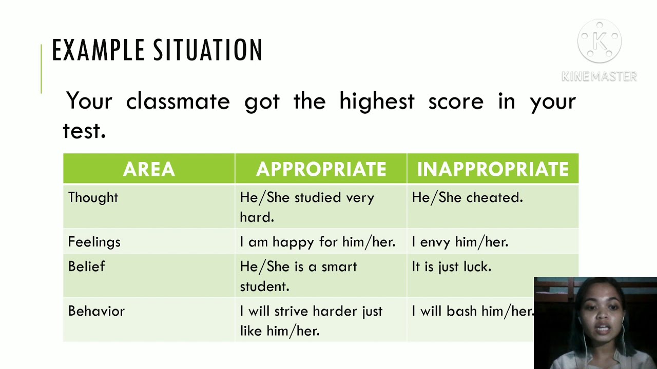 Homeroom Guidance Grade 4 Quarter 1 Module 1 Real Me Youtube