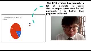 Management Information System