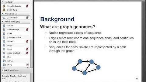 Creating and using genome graphs with GenGraph: Jon Ambler