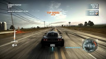 [NFS The Run] Dirty Drifter | Platinum