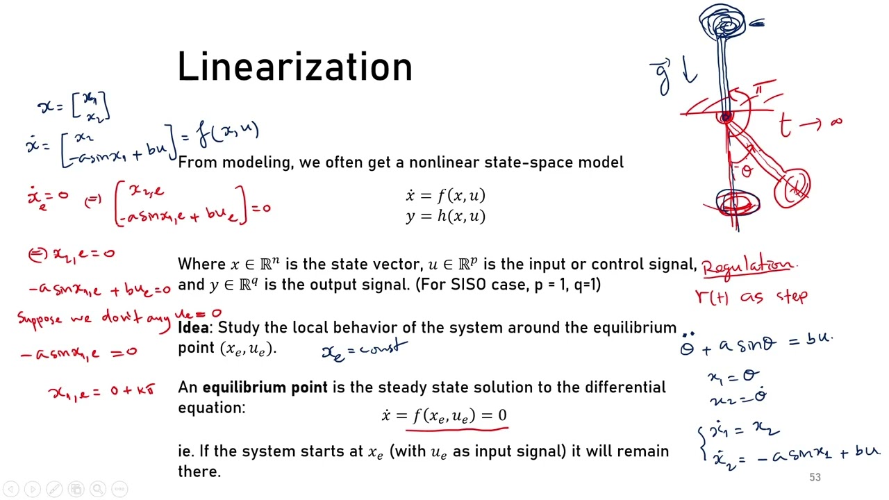 3-7-Linearization