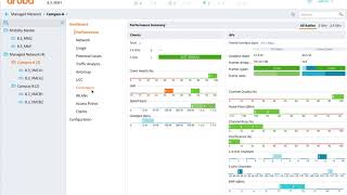 15   Mobility Master Live Upgrade Demo screenshot 1