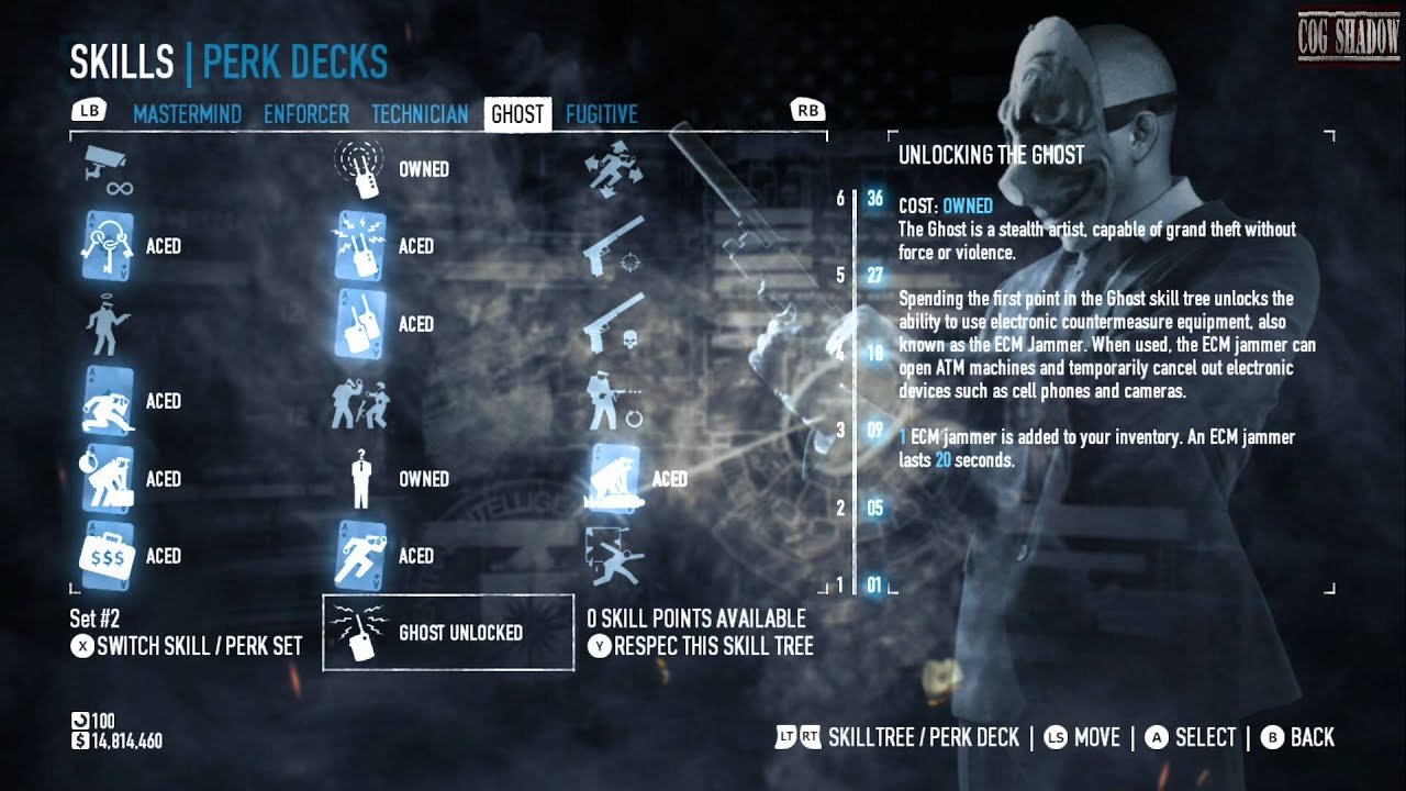 Payday Mastermind Build With No Infamy Payday Mastermind Build With No Infamy