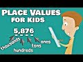 Understanding Place Values