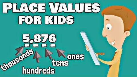 Place Values For Kids | Ones, Tens, Hundreds, Thousands
