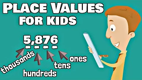 Place Values For Kids | Ones, Tens, Hundreds, Thousands