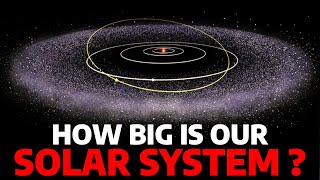 How much do you know about our solar system? Around Us