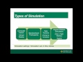 4.Foundational Concepts in Simulation Education