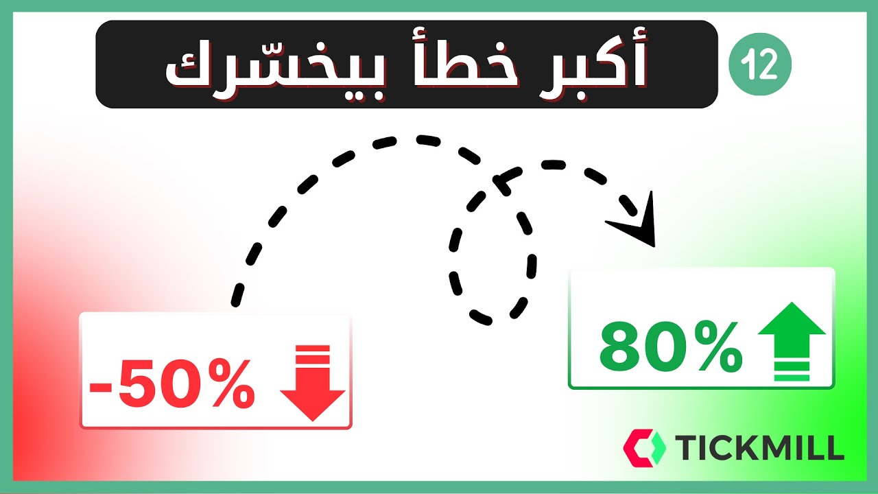 العرض والطلب في التداول | هل إدارة المخاطر عندك هي سبب خسائرك؟ اكتشف الحقيقة
