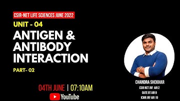 Part-2 | UNIT-4 CELL COMMUNICATION | Antigen Antibodies and Interactions | CSIR-NET LIFE SCIENCES