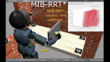 Trajectories planning for iCub humanoid robot using bi-directional RRT (IROS 2021 subm.)