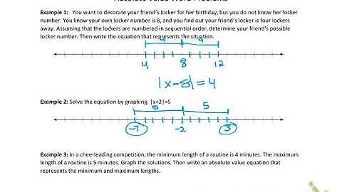 absolute Value Word Problems