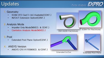 Automatic CFD Analysis of Centrifugal and Mixed Pump for ANSYS CFX User