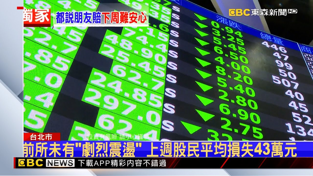 獨家》過去5個交易日「漲停又跌停」 股民：賠了1個月薪水 @newsebc