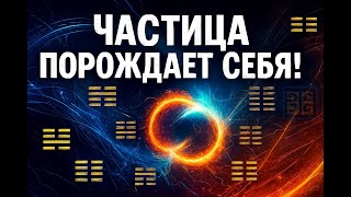 Дао Физики. Часть семнадцатая. S-Матрица: Реакции частиц по законам «Книги Перемен»