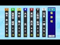 川口オートレース中継 2023年1月3日 報知新聞社杯ニューイヤーカップ 2日目
