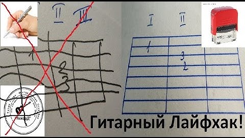 Гениальное изобретение для любого гитариста!