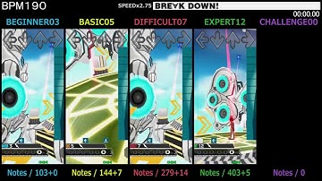 DDR / BRE∀K DOWN! - SINGLE (DDRMAX2 DanceDanceRevolution 7thMIX)