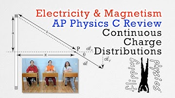 Continuous Charge Distributions - Review for AP Physics C: Electricity and Magnetism