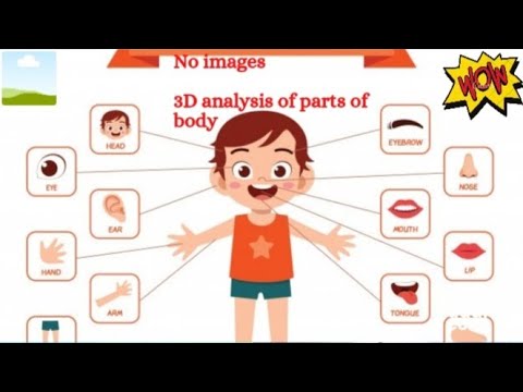 Private Parts of the body. Age restricted. don't watch if you're below 15 years...