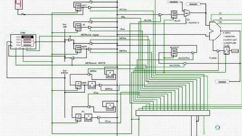 A 32-bit CPU on Logisim [1.1]
