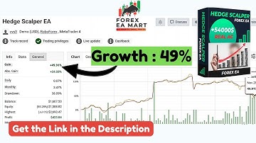 Hedge Scalper EA MT4 – Safe & Profitable Forex Bot | Multi-Pair M5 Scalping Strategy