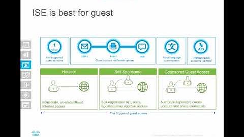 Ep 1: ISE Guest Access with Cisco On Premises Wireless