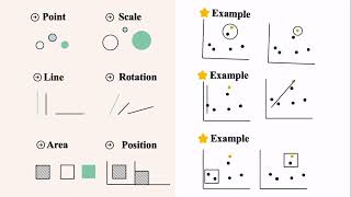 Towards Better Utilization Of Haptic Interaction In Visualization Design Space And Knob Prototype