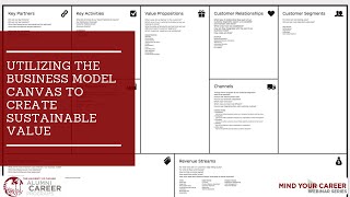 Mind Your Career | Utilizing the Business Model Canvas to Create Sustainable Value