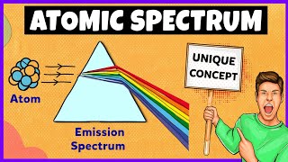 Atomic Spectrum and Hydrogen Spectrum