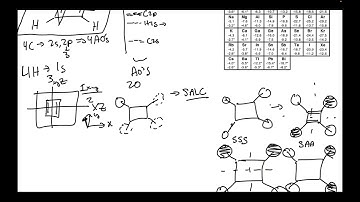 Cyclobutadiene MO Diagram