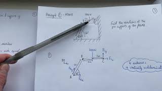 2. Frames and Machines