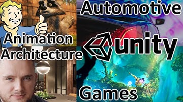 Do not buy Unity Software stock before seeing this video!📈 (U Stock Analysis)