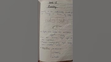 Jurisprudence 2nd #unit 5 #notes #ballb 6th semester #llb #exampreparation #law #ccsmeerut ytshort