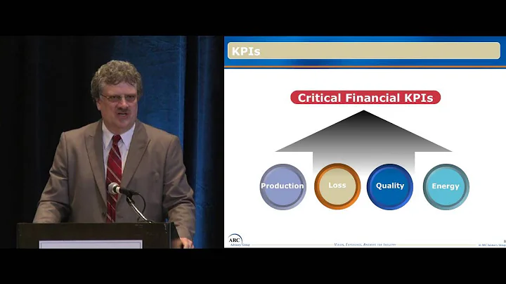 Enterprise Manufacturing Intelligence (EMI), by Co...