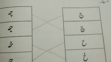 class nursery/Urdu/ day 16